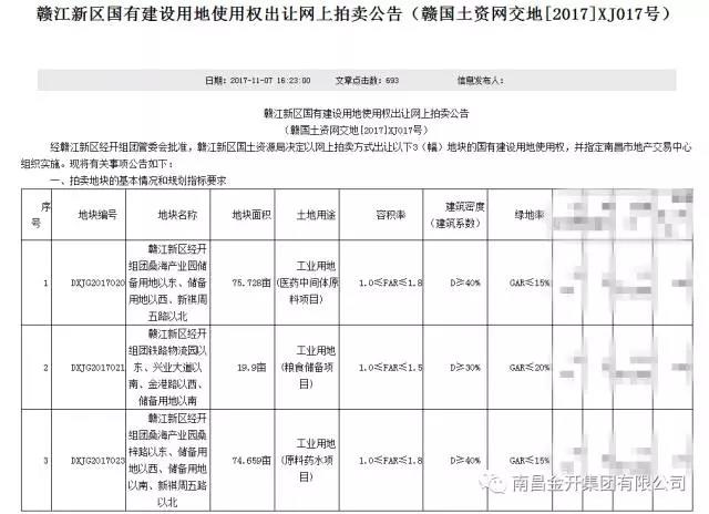 梅開二度&mdash;&mdash;金力公司成功連摘兩宗土地