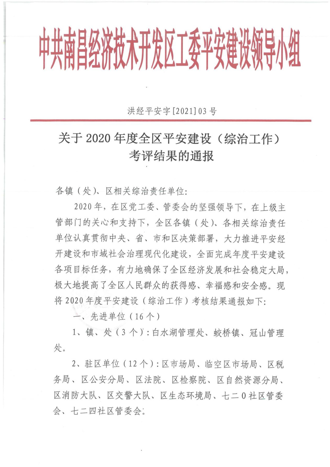 金開集團(tuán)獲評(píng)2020年度南昌經(jīng)開區(qū)平安建設(shè)先進(jìn)單位
