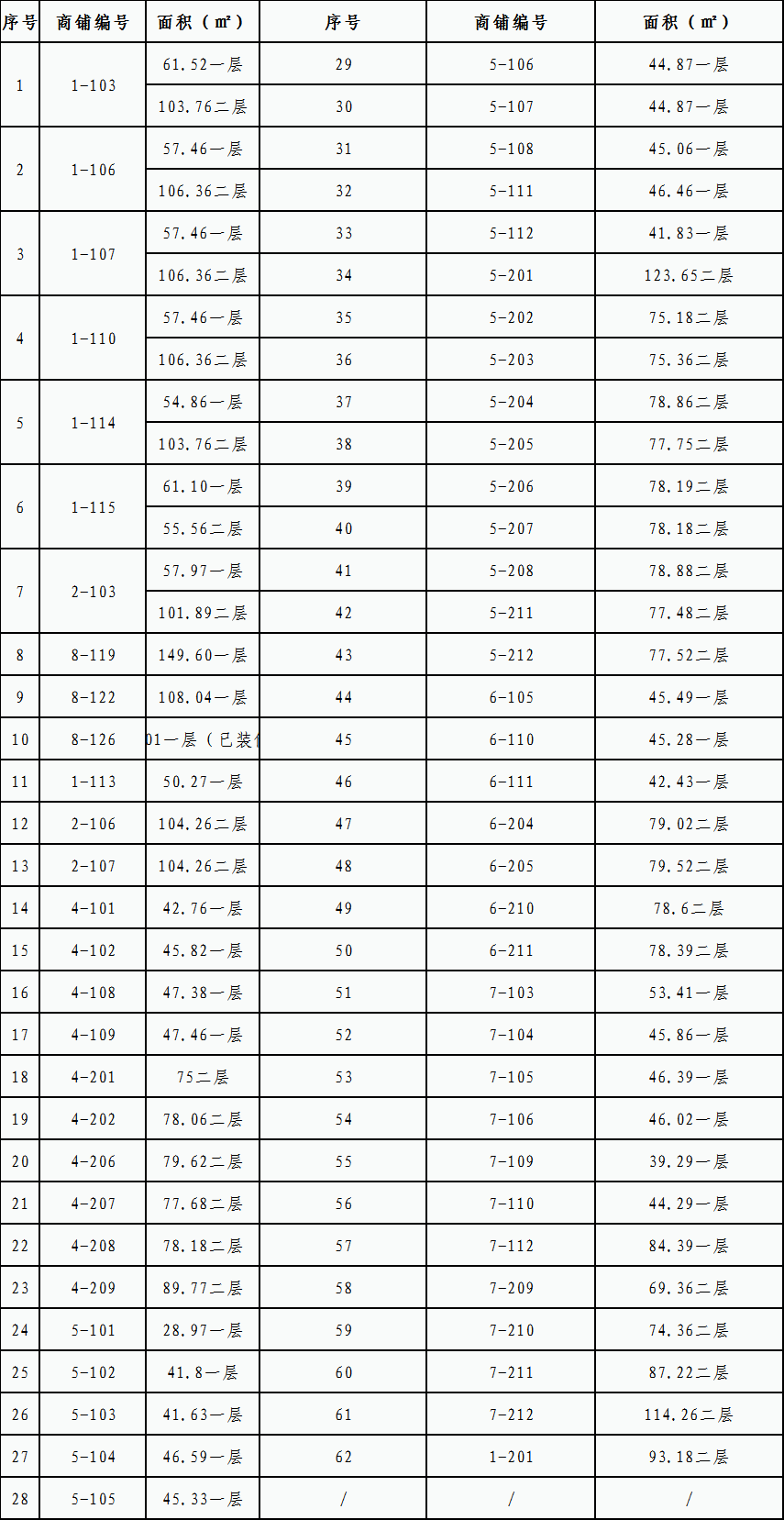 南昌經(jīng)濟技術(shù)開發(fā)區(qū)國有資產(chǎn)租賃經(jīng)營權(quán)公開競拍公告