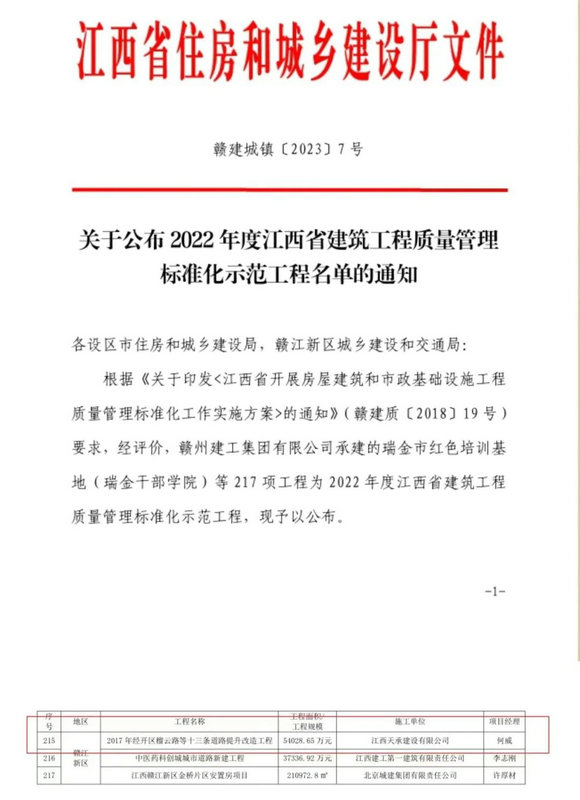 喜報！集團榮獲2022年度省建筑工程質(zhì)量管理標準化示范過程