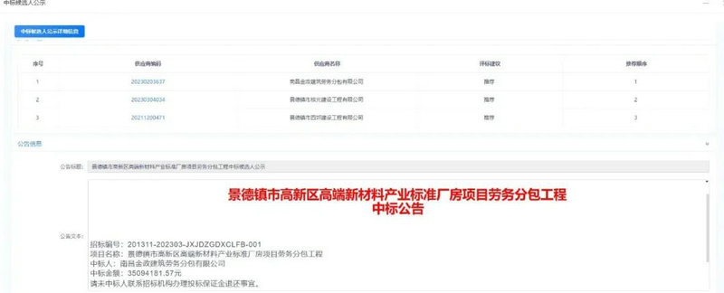 喜報！金開集團市場勞務(wù)分包業(yè)務(wù)喜獲首單