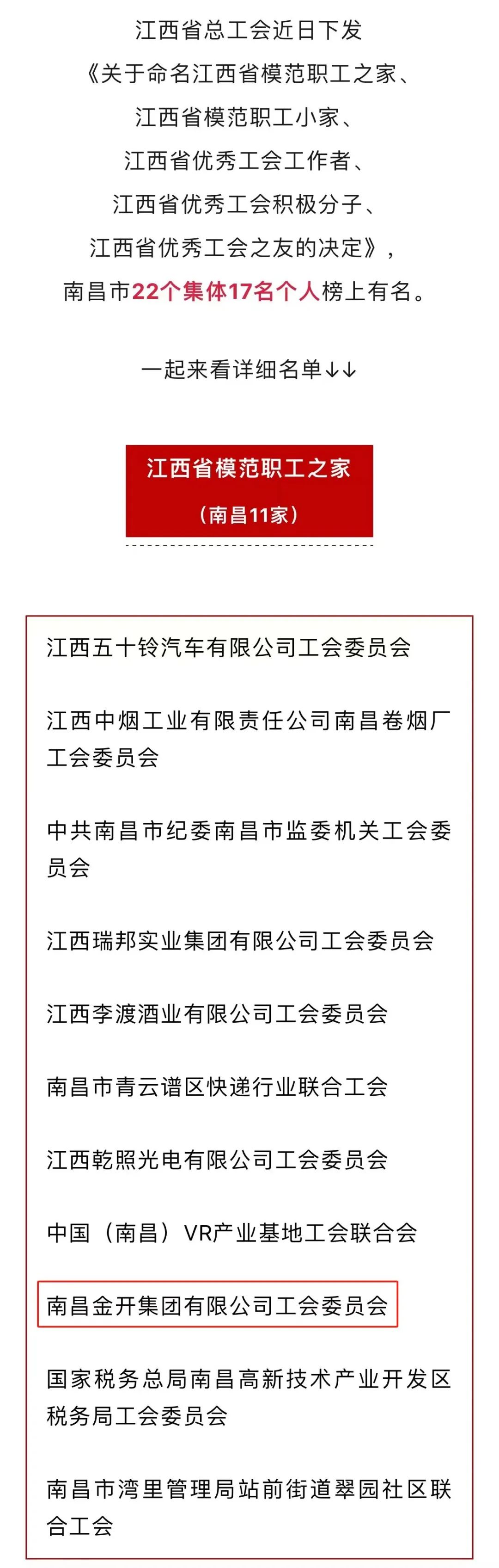 喜報！集團工會榮獲&ldquo;省模范職工之家&rdquo;稱號