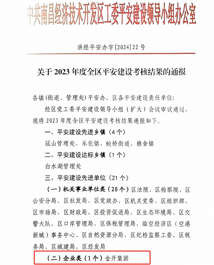 喜報(bào)！集團(tuán)榮獲2023年度全區(qū)平安建設(shè)先進(jìn)單位
