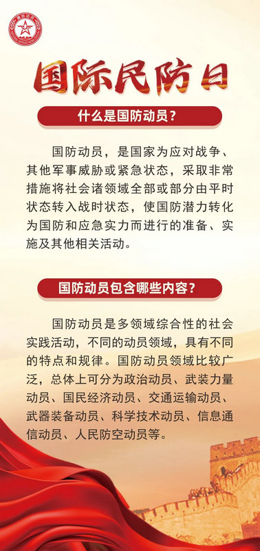 3&middot;1國際民防日